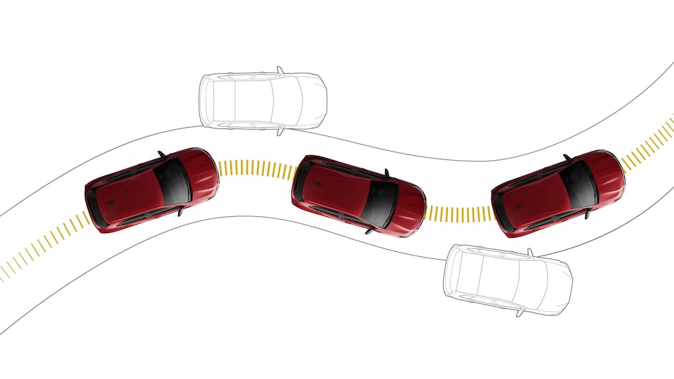 Control de estabilidad - Chevrolet Onix Turbo HB