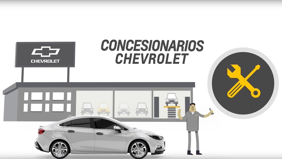 Chevrolet Posventa - Concesionarios