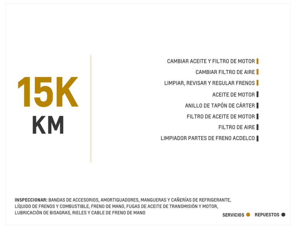 Chevrolet N300 mantenimiento preventivo 15000 kilómetros