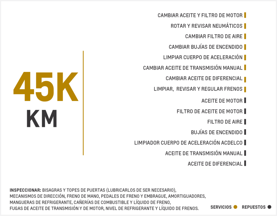 Chevrolet N400 mantenimiento preventivo 45000 kilómetros