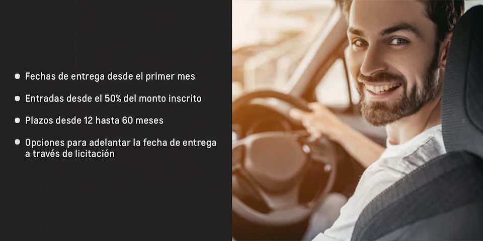 Conoce todos los detalles que te ofrece Chevyplan para planes con entregas aceleradas