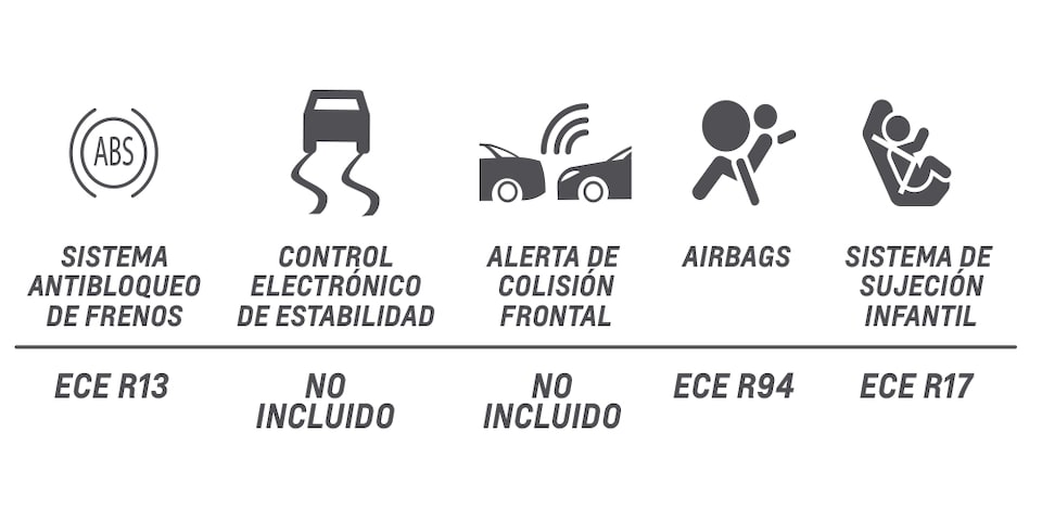 Chevrolet Colision - Regulacion